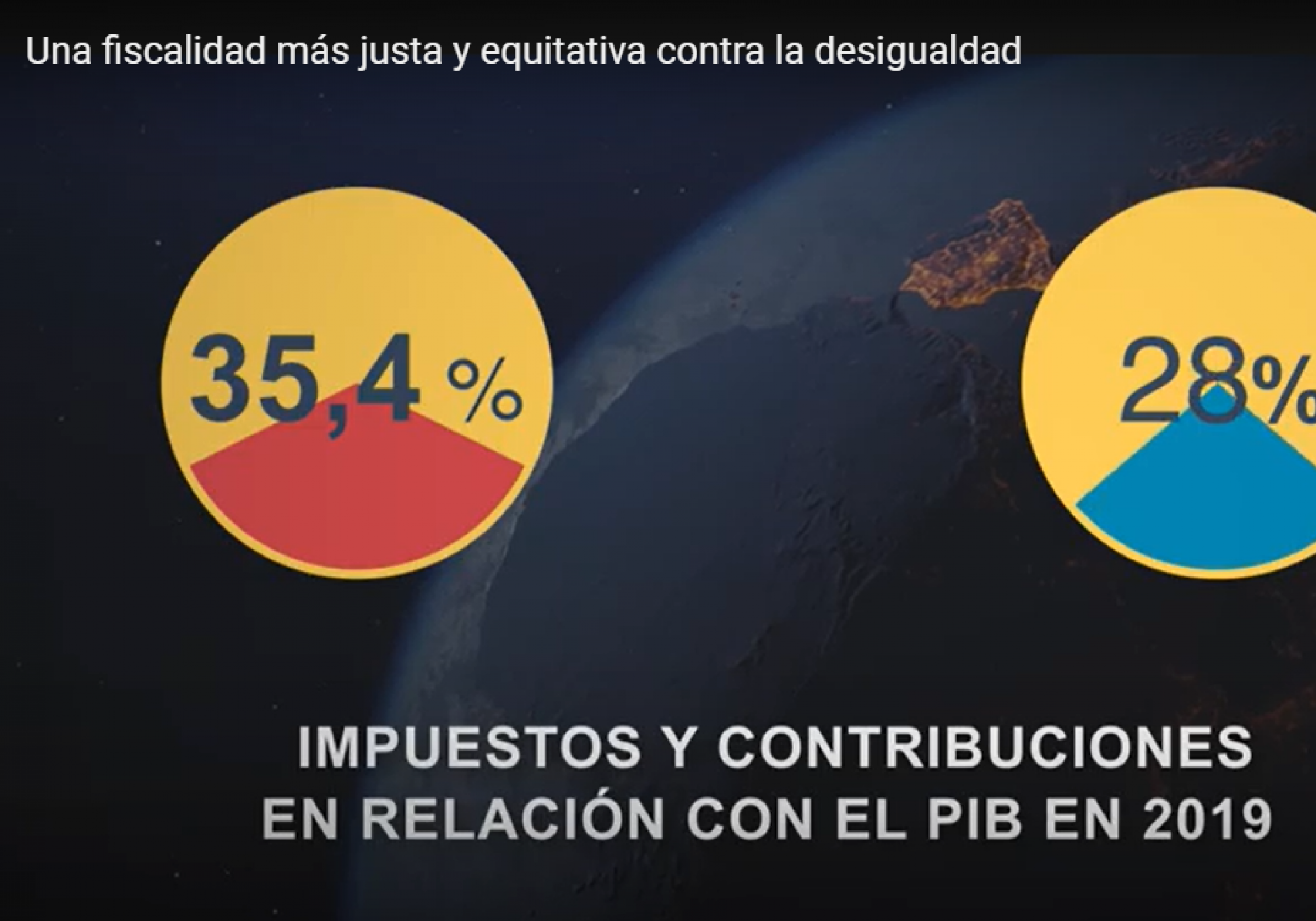 VÍDEO - Una fiscalidad más justa y equitativa contra la desigualdad, con EAPN España